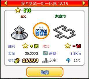冲刺赛车物语2图片