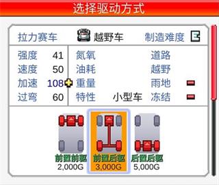 冲刺赛车物语2图片