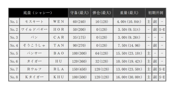 fc重装机兵游戏截图3
