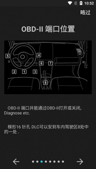 inCarDoc Pro