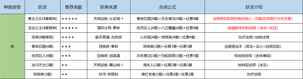 7d83460db316bf63586ed0cefddb5a4d.png