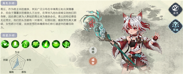 职业介绍配图5