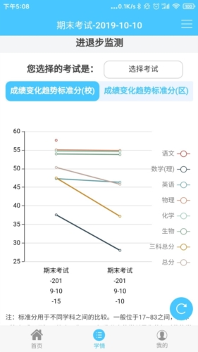 达美嘉教育