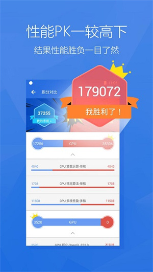 安兔兔跑分(AnTuTu Benchmark)