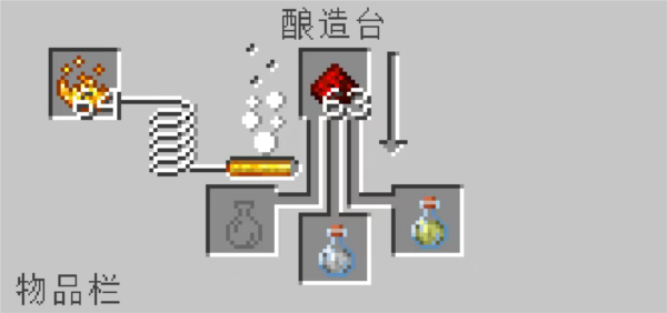 我的世界基岩版1.18版本19