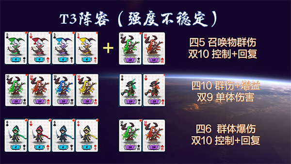 阵容推荐配图3