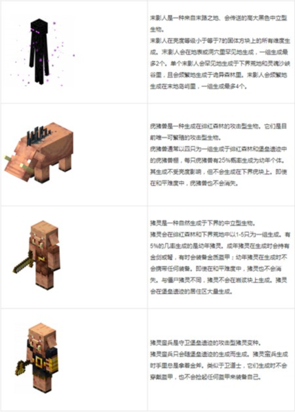 我的世界基岩版1.18版本12