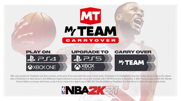 nba2k21手游