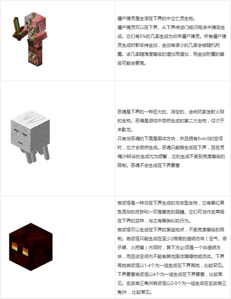 我的世界基岩版1.18版本11