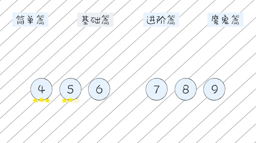 送小女孩回家