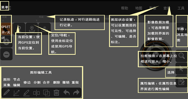 mapzone移动gis