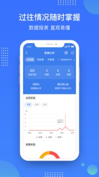庇虎平台