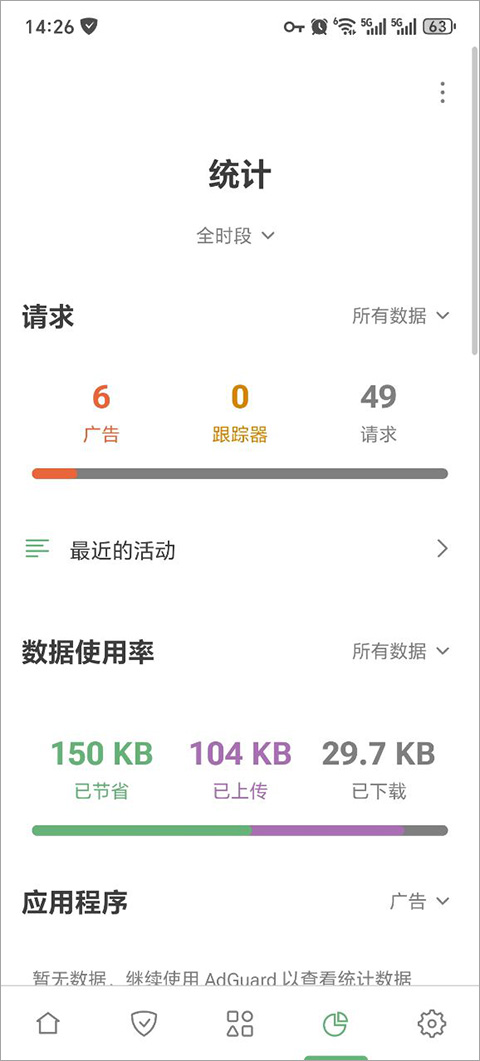 AdGuard广告拦截器