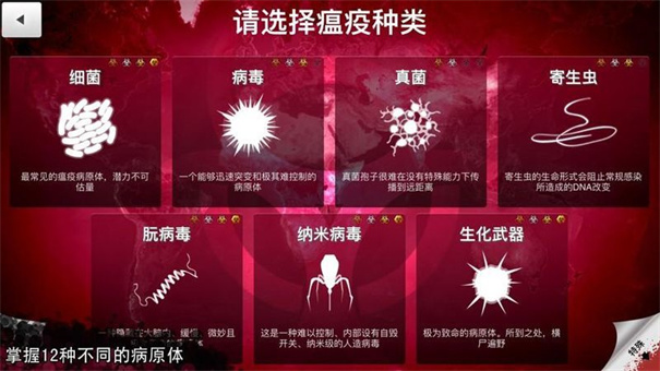 瘟疫病公司解药模式