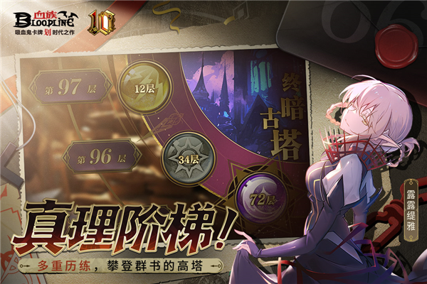 血族bloodline