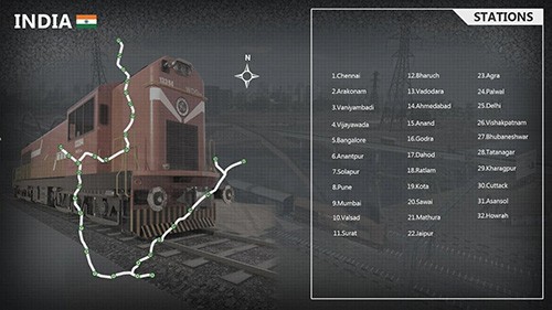 印度火车模拟器2026最新版