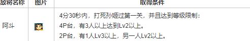 敌将招降示意图