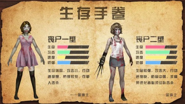 明日守护游戏画面