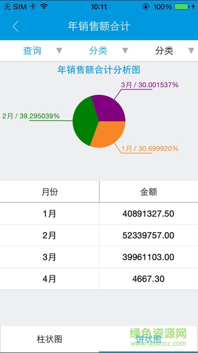 智成软件