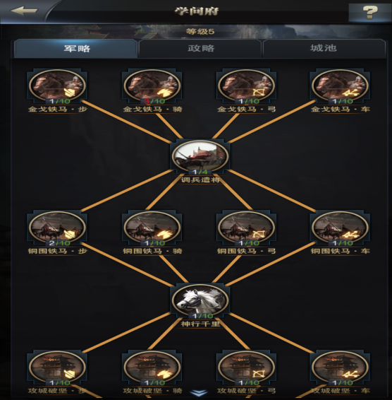 军略科技界面