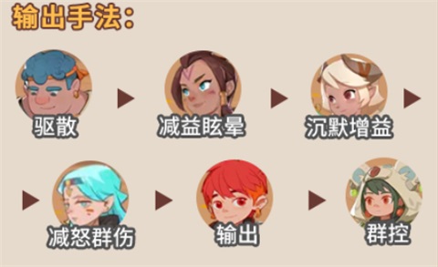 阵容推荐配图2