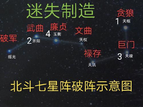乱世曹操传兵阵塔第九层