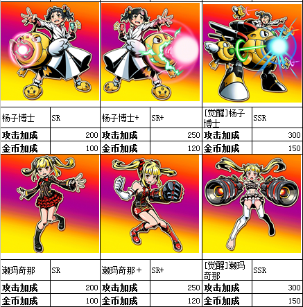 金币传说游戏界面