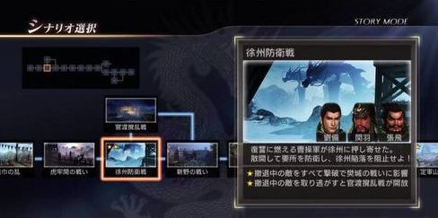 徐州防卫战示意图