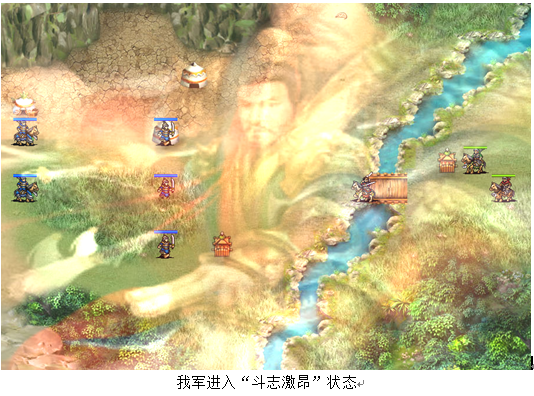 士气系统界面