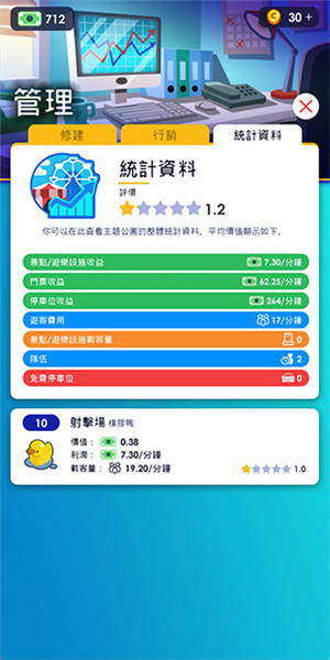 闲置主题公园大亨游玩教程配图3