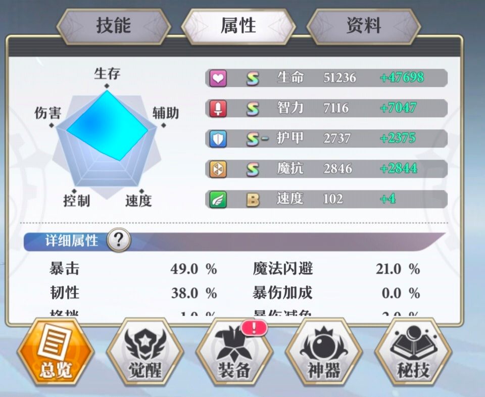 玛丽PVP表现