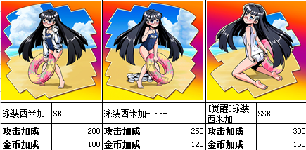 金币传说战斗界面