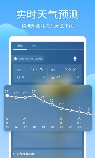 东方天气预报