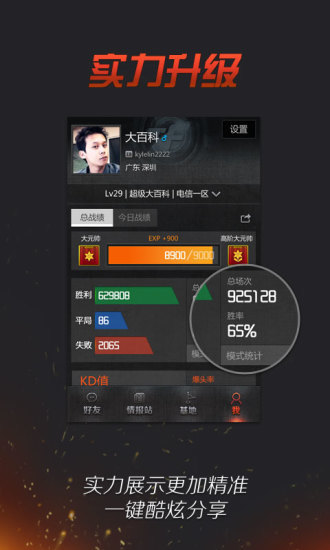 穿越火线火力全开