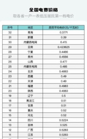 软件亮点配图1