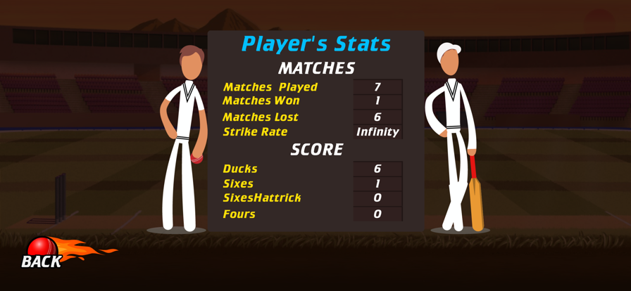 Last Man Cricket World Cup ios版