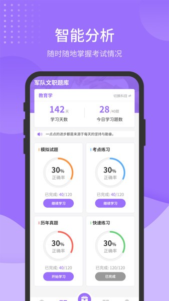 军队文职题库