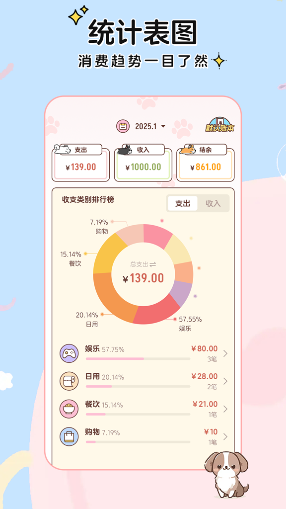 阿兜记账