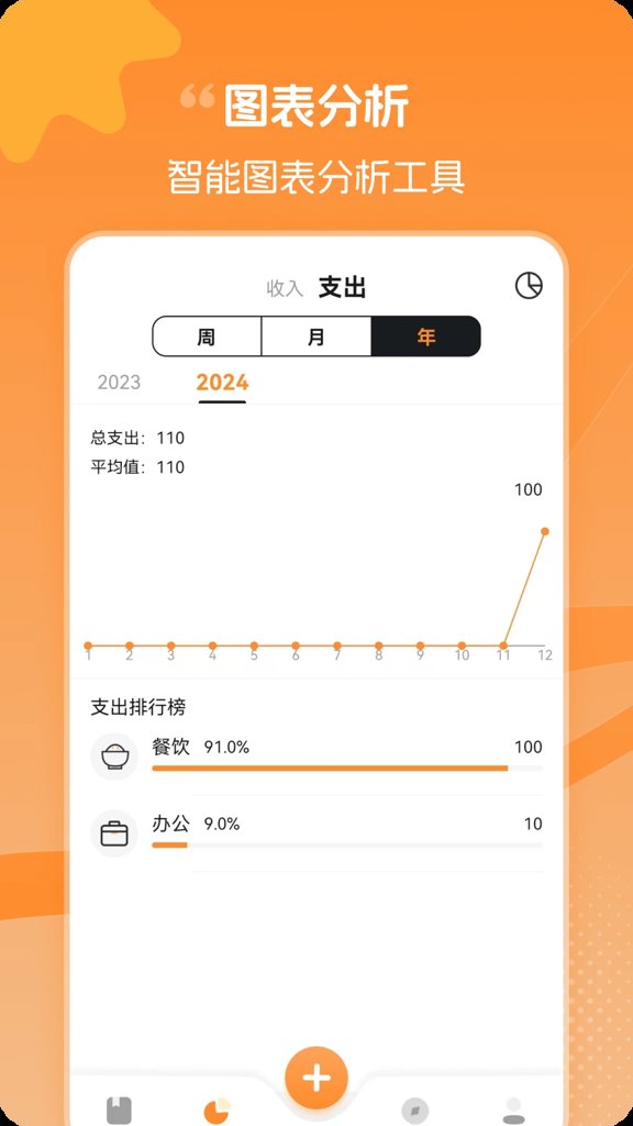 安心记账