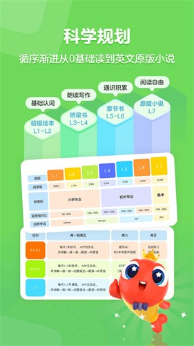 伴鱼阅读营