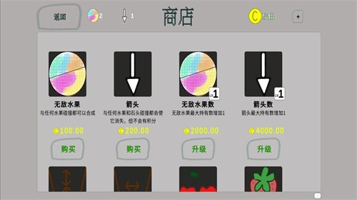 水果肉鸽