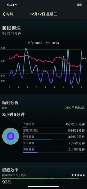 睡眠追踪