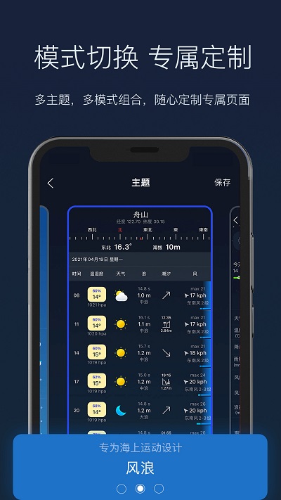 全球天气预报