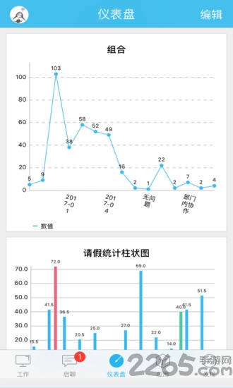 启业云