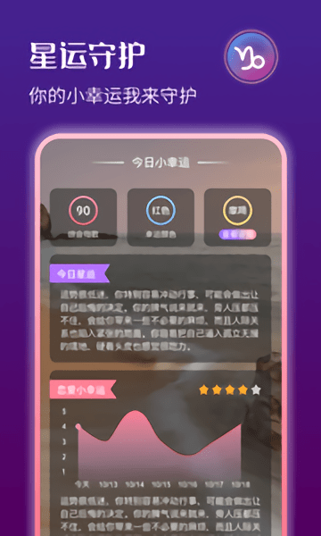 星运天气预报