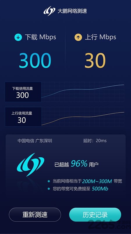 大鹏测速