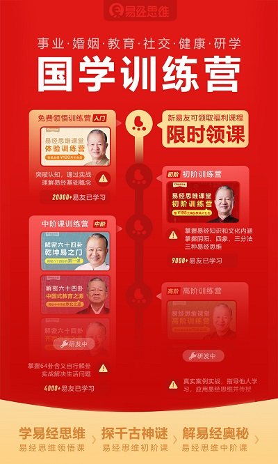 易经思维本