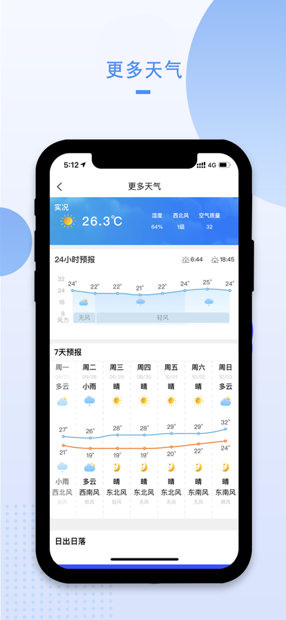 重庆天气 ios版