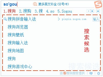 搜索候选功能示意图