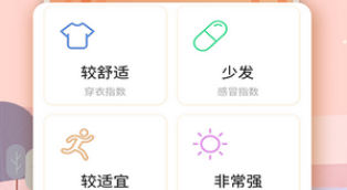 气象云图界面展示